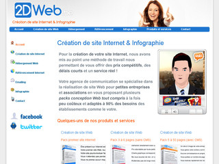 Conception de site Web : 2DWeb