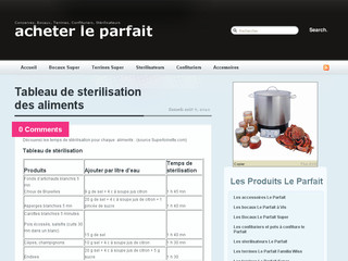 Aperçu visuel du site http://acheterleparfait.fr