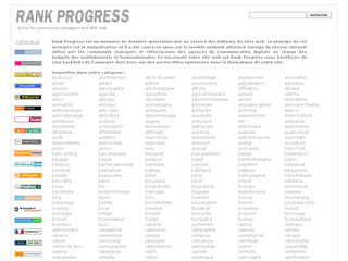Annuaire lien dur - Rank Progress - Annuaire-mutualiste-liens-durs.org