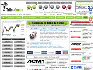 Aperçu visuel du site http://www.tribuforex.fr