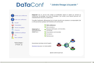 Aperçu visuel du site http://www.dataconf.net