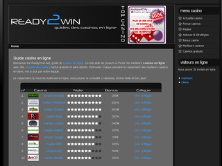 Aperçu visuel du site http://ready2win.net/