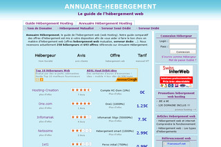 Aperçu visuel du site http://www.annuaire-hebergement.info