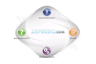 Aperçu visuel du site http://www.zeferbo.com