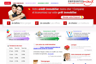Aperçu visuel du site http://www.empruntez-mieux.fr