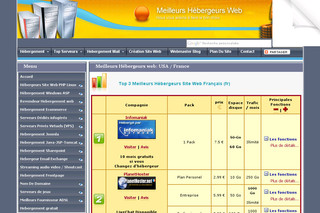 Aperçu visuel du site http://www.revue-hebergement-web.com