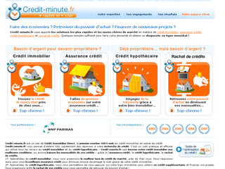 Aperçu visuel du site http://www.credit-minute.fr