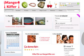 Manger Kiffer - Site généraliste sur la gastronomie française - Mangerkiffer.com