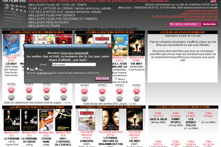 Top250filmsdvd.com : Classement des meilleurs films DVD