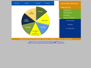 Solutions Services - Services à la personne - Solutions-services.fr