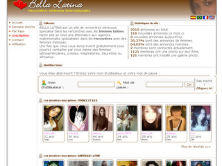 Aperçu visuel du site http://www.bella-latina.com