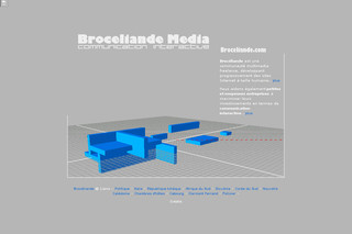 Broceliande, Communication Interactive !