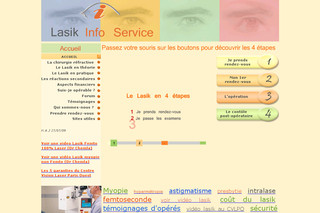 Aperçu visuel du site http://www.myopie-chirurgie-lasik.fr
